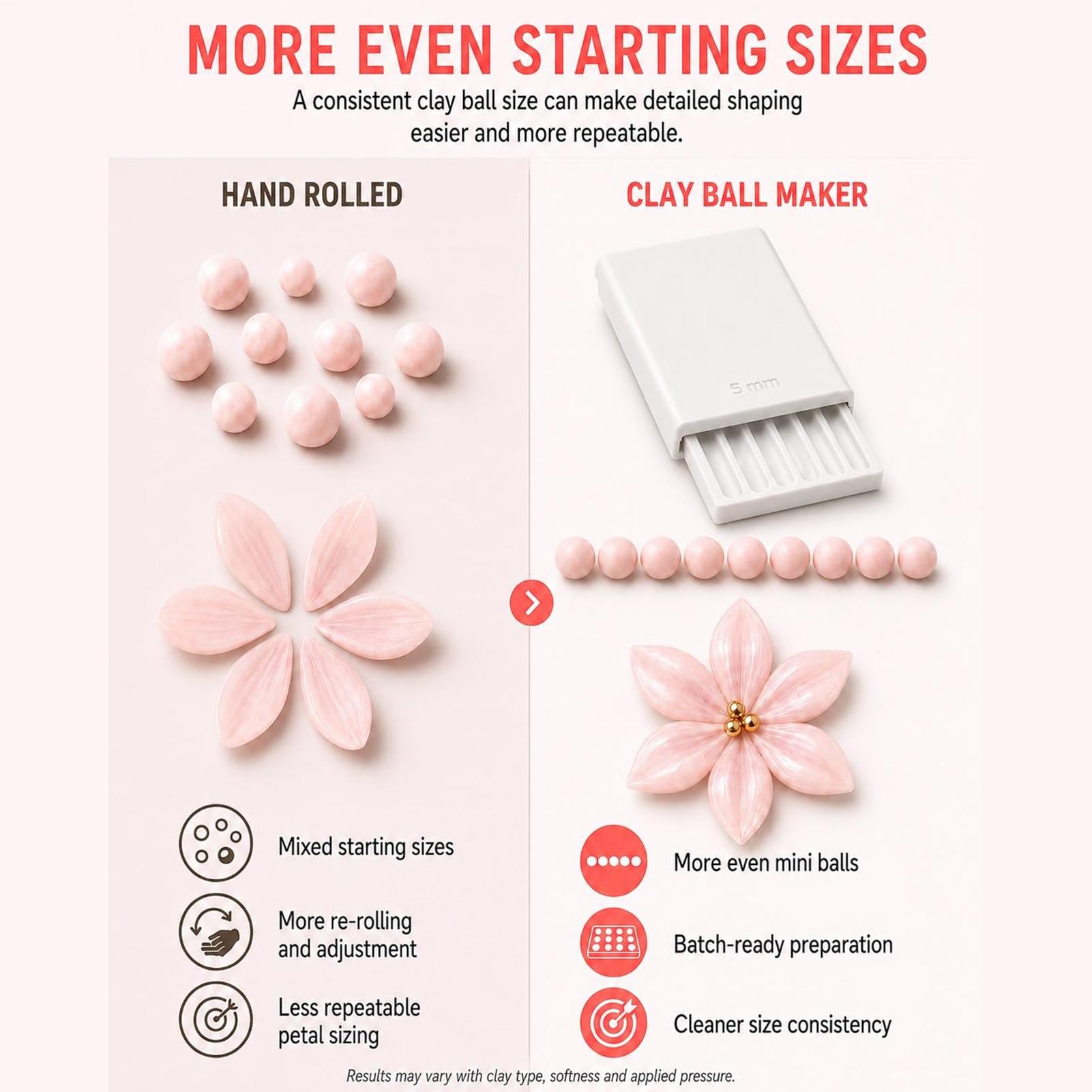Outil de fabrication de perles - Jewelry Making Workshop avis et prix